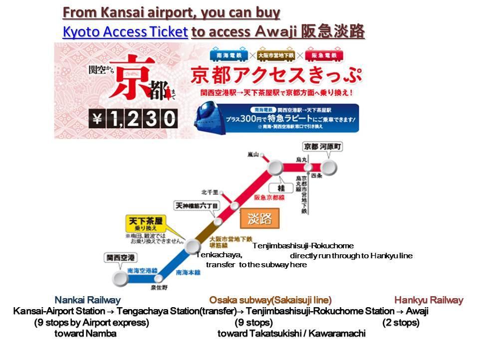 Ryokoheya Awajikan Osaka Zewnętrze zdjęcie